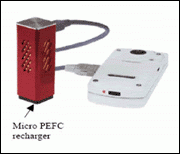 Fuel cell