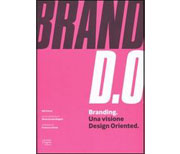 Branding