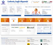 www.supermoney.eu