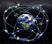 Gps