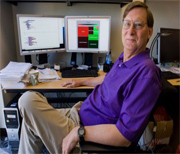 Hal Varian (Google)