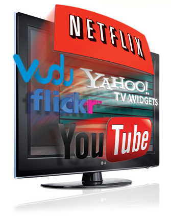 Tv connessa