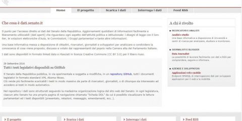 Dati.senato.it