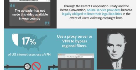 Le 7 cose più noiose dell’internet