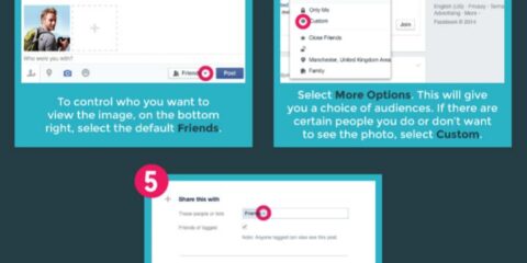 Come mantenere private le proprie foto sui social