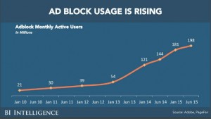 BI-ADBLOCK