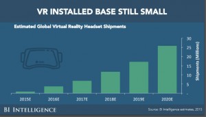 BI-VR