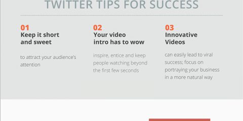 I video sui social media