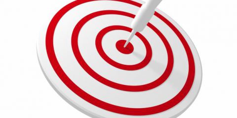 AssetProtection. PMI Lab: il sistema di gestione in cinque mosse