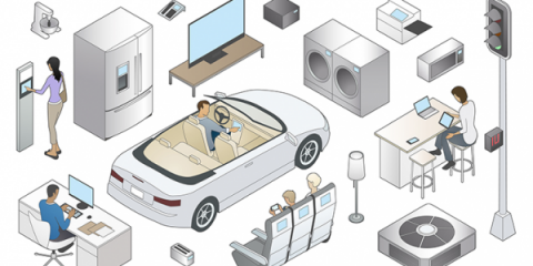 Internet of Things: privacy e sicurezza nodi da sciogliere