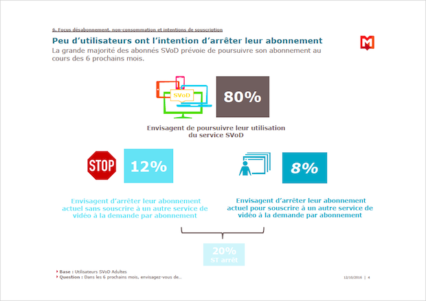 svod4-25ott2016