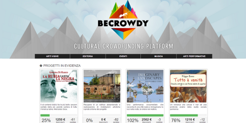 Becrowdy.com