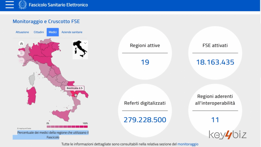 Fascicolo_sanitario_elettronico