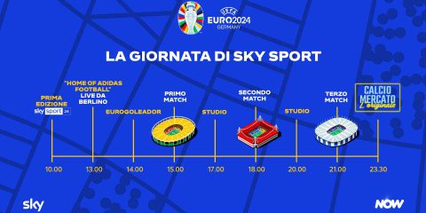 Sky Sport presenta UEFA Euro 2024 ed Estate Italiana
